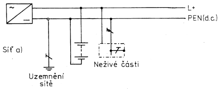 TN-C