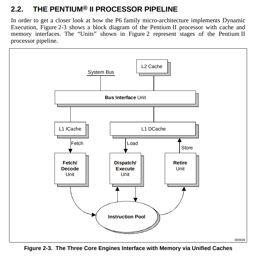 pentium_2