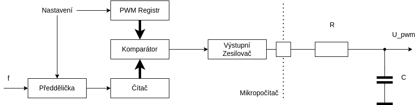 pwm_prevodnik